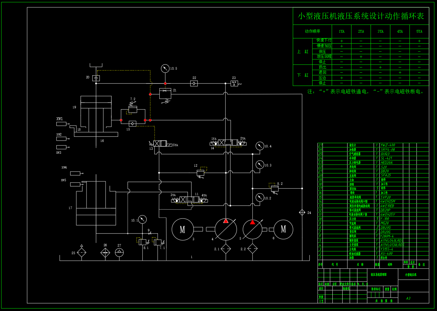 小型液压机液压系统（1）（CAD+说明书）